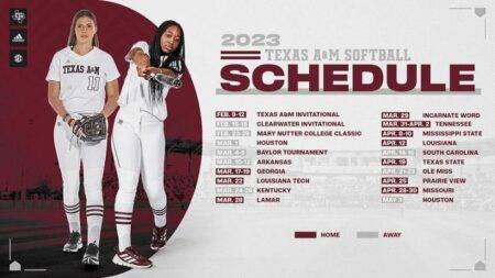 Texas Tech Softball Schedule