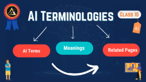 Understanding AI Terminology